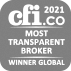 Most Fair and Transparent Broker Award