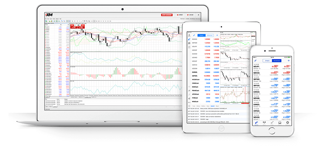 Trade Forex and CFDs on Stock Indices, Oil and Gold, xm real account bonus.