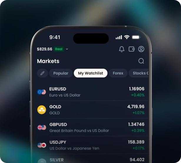 Trade