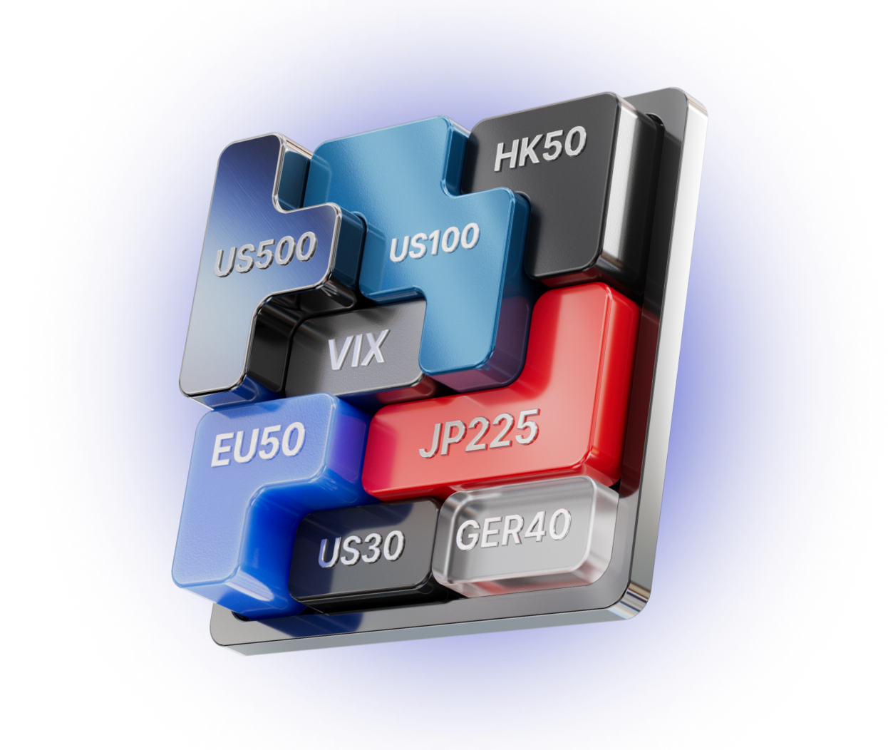 Indices Hero Banner Image