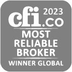 Most Reliable Broker, Global 2023